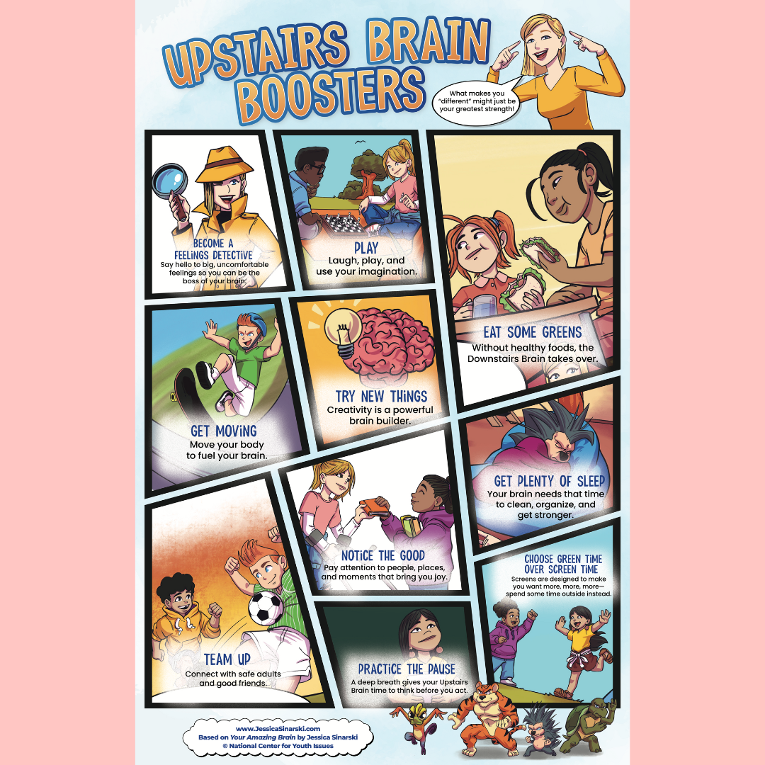 Your Amazing Brain Digital Poster Pack